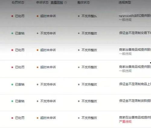 抖音吃瓜视频有收益吗,揭秘收益背后的秘密