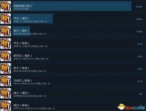 吃鸡呆瓜操作技巧视频,操作技巧视频深度解析