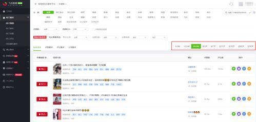 快手怎样变成吃瓜视频了,从短视频平台到吃瓜娱乐的蜕变之旅