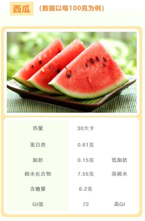 糖果吃瓜西瓜小视频在线观看,小视频带你欢乐无限