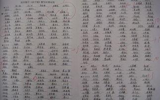 吃瓜视频观后感400字,揭秘娱乐圈幕后真相，观后感400字